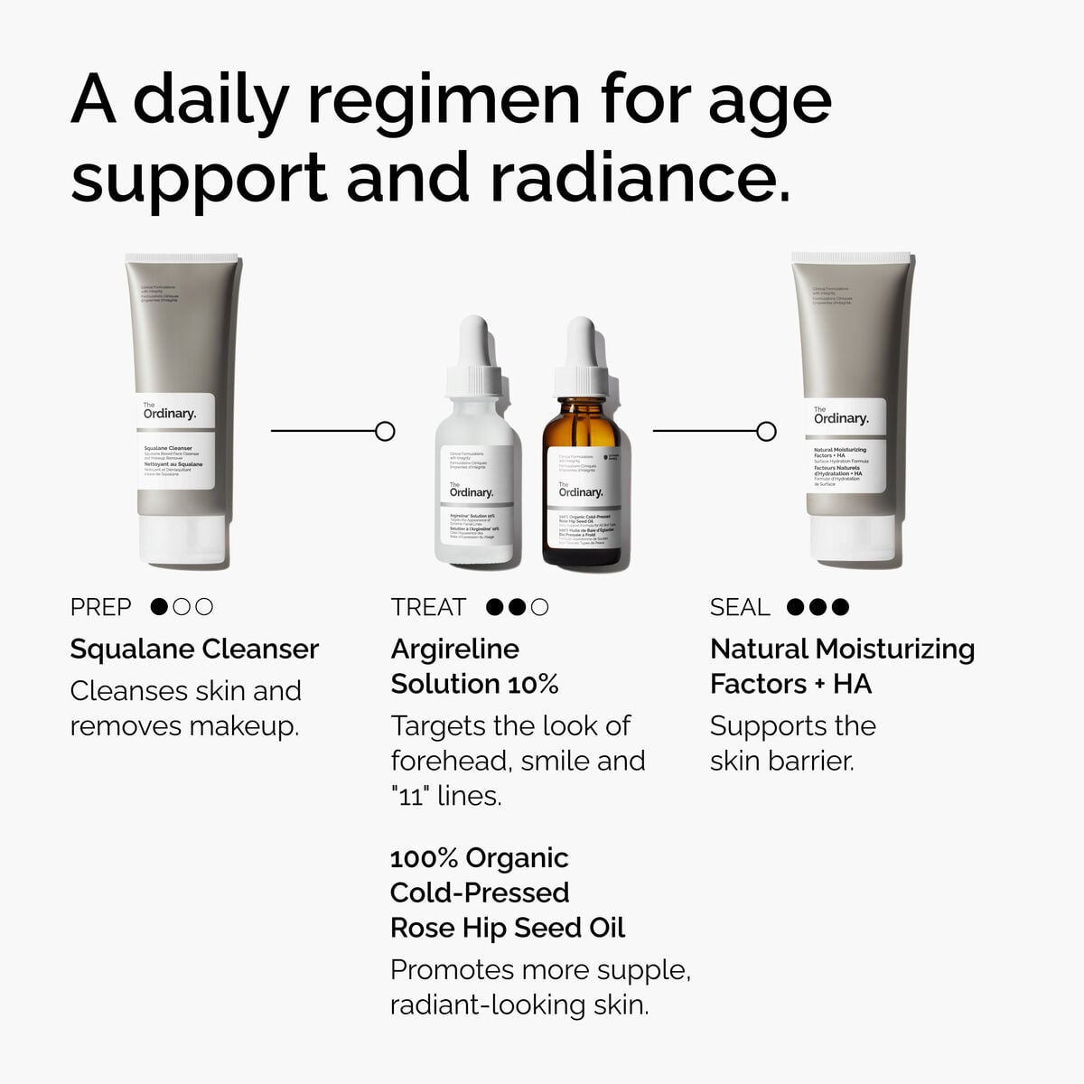 argireline-solution-10-g1 FY25-D41247-ORD-Web-Argl-10pct-1x1-EN-5.jpg
