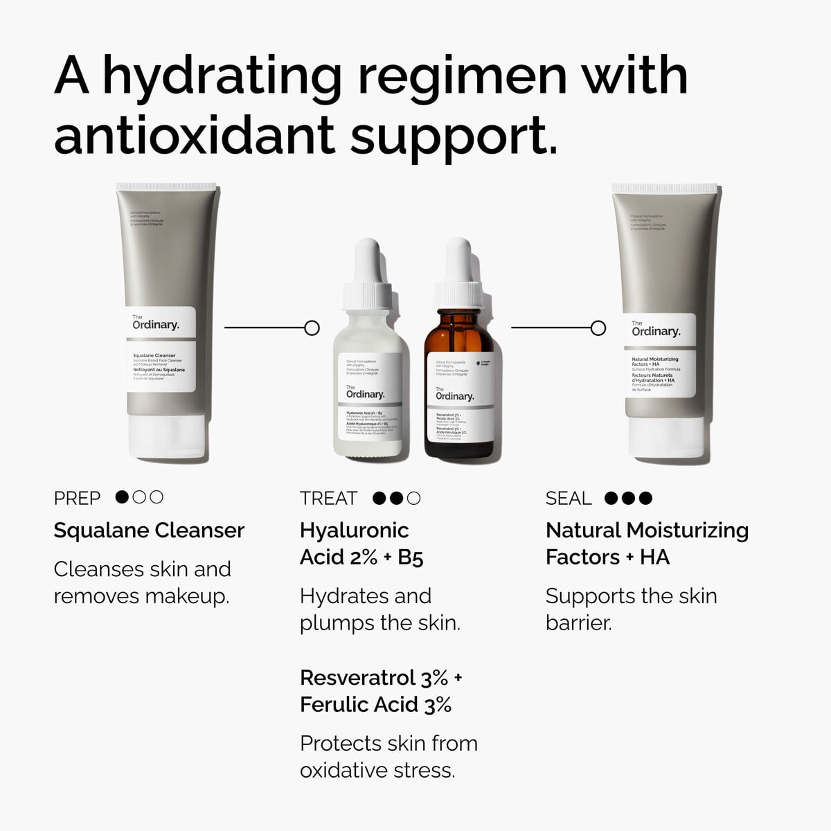 resveratrol-3-ferulic-acid-3-m8 FY25-D41247-ORD-Web-PDP-Res-3pct-Frlc-1x1-EN-5.jpg