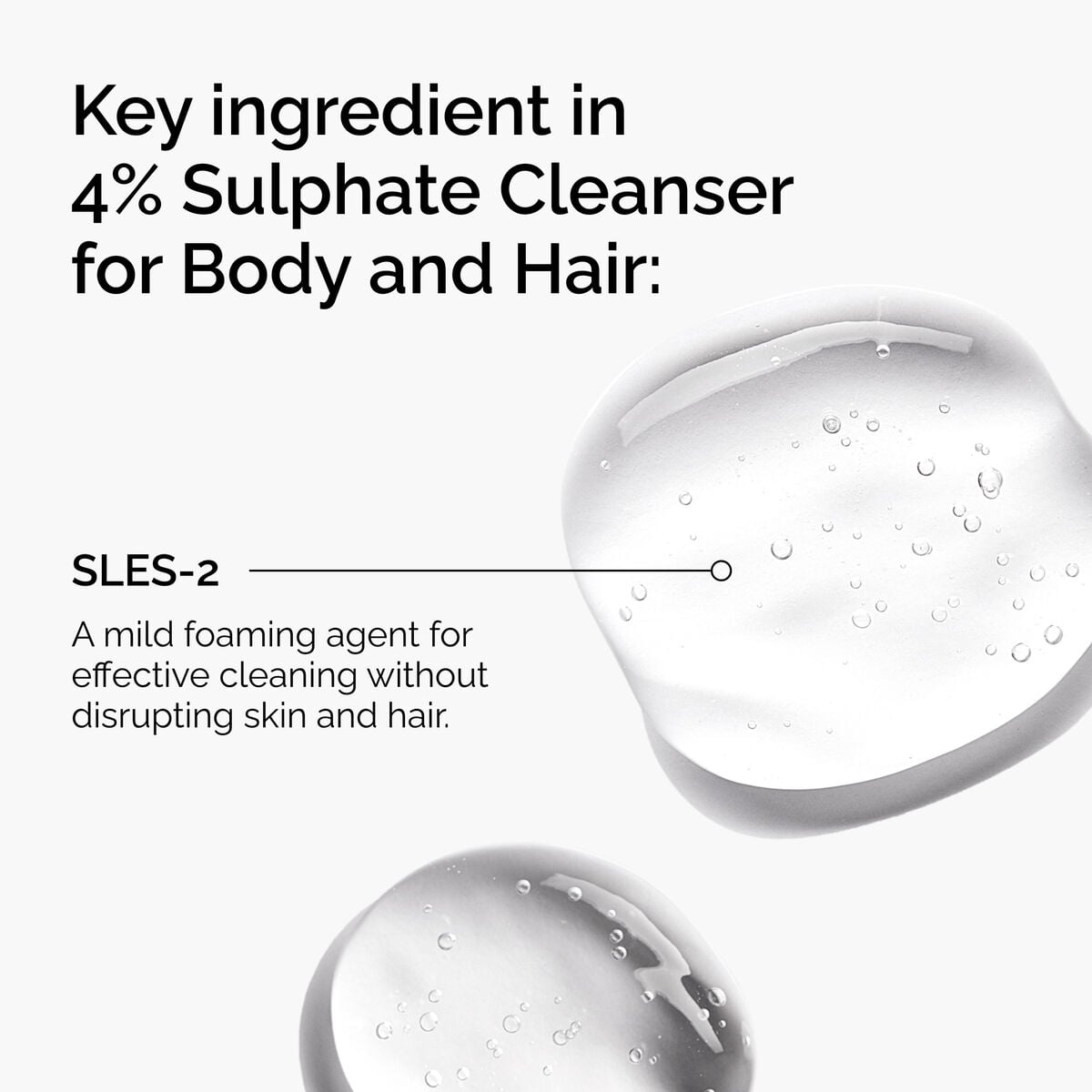 sulphate-4-cleanser-for-body-and-hair-y1 FY25-D41247-ORD-Web-PDP-Sul-Clnsr-1x1-EN-2a.jpg