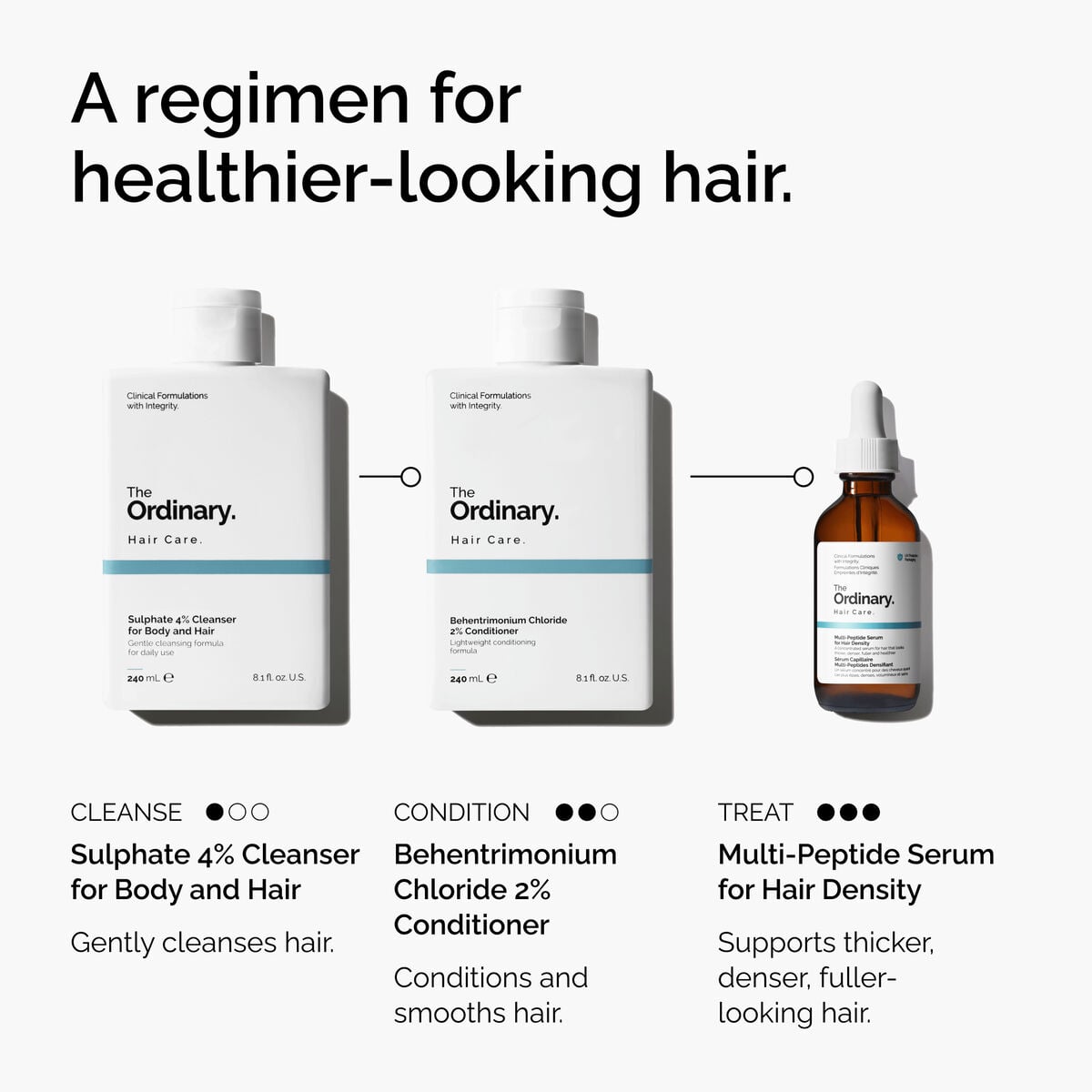 sulphate-4-cleanser-for-body-and-hair-y1 FY25-D41247-ORD-Web-PDP-Sul-Clnsr-1x1-EN-5.jpg