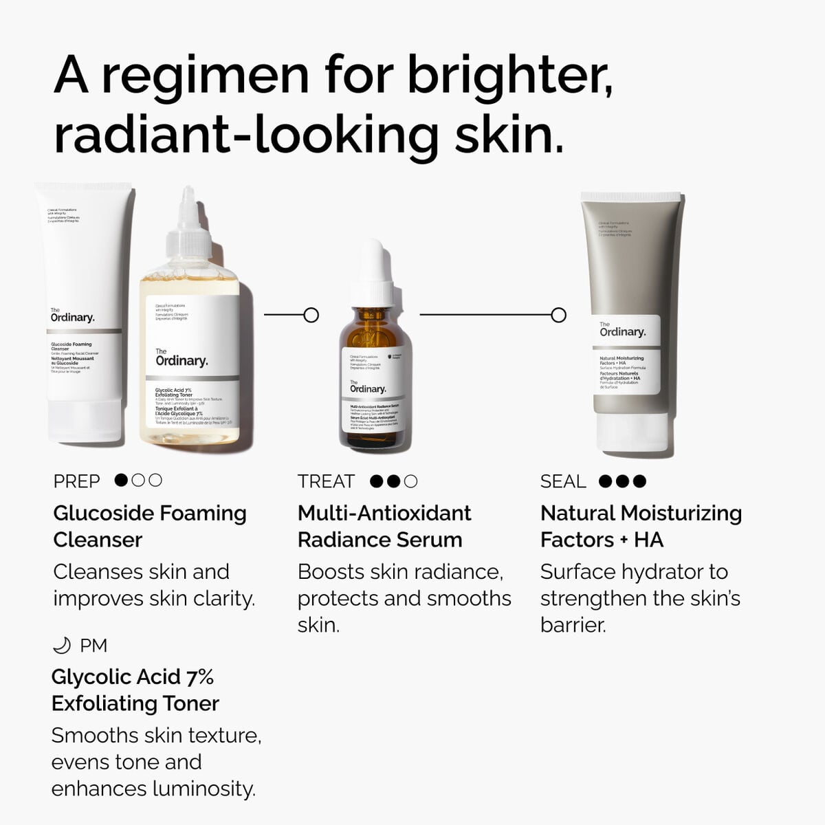 multi-antioxidant-radiance-serum-w4 ORD-MARS-regimen-graphic.jpg