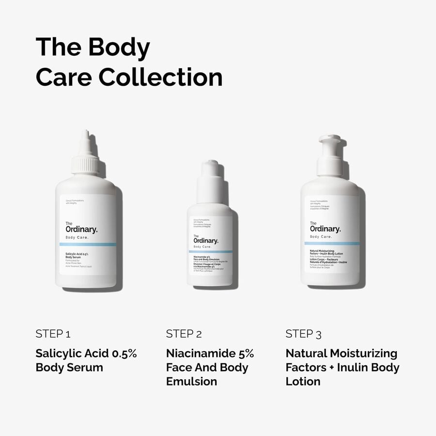 the-body-care-collection-z8 ord-body-care-collection-order-of-application-graphic.jpg