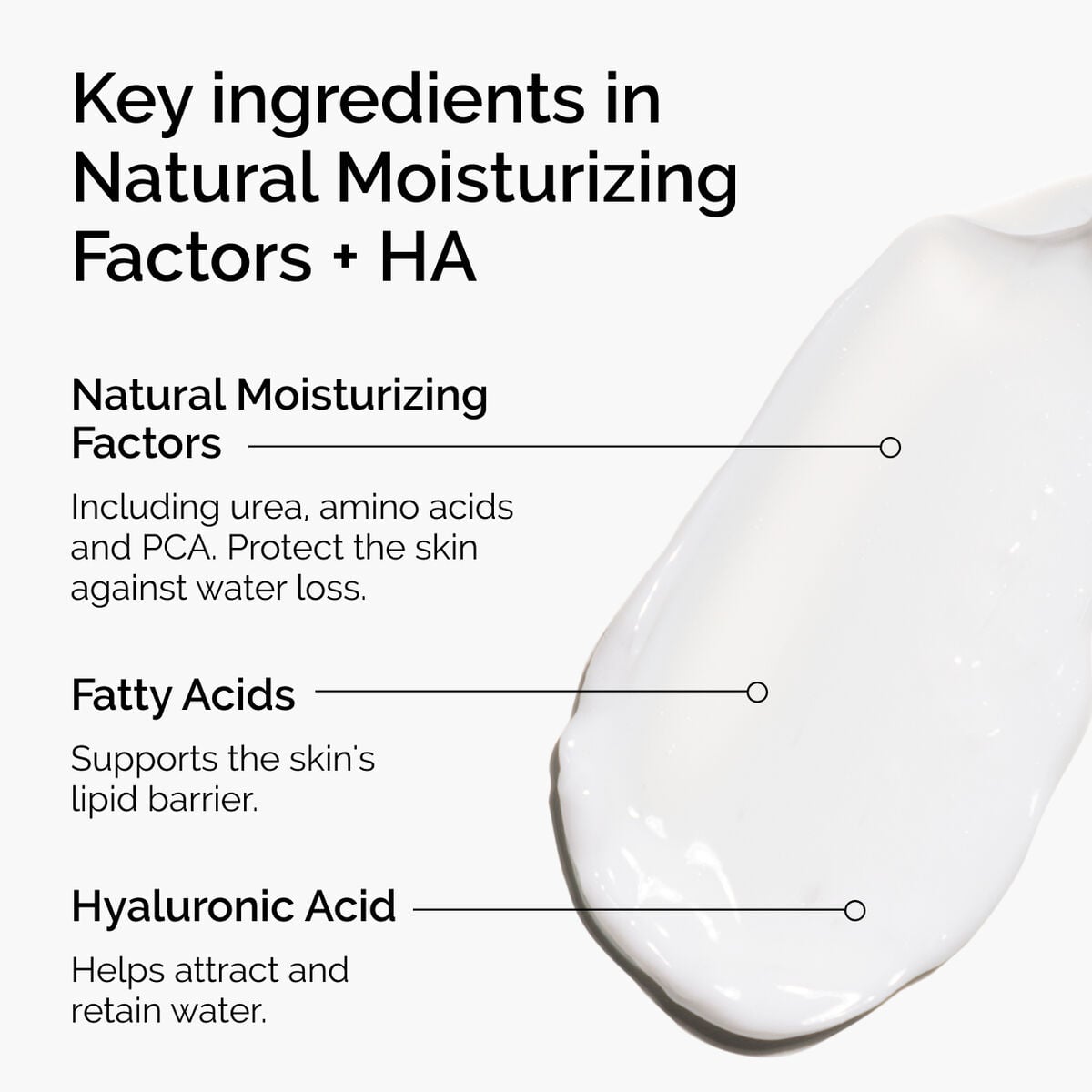 natural-moisturizing-factors-ha-g9 ord-natural-moisturizing-factors-ha-ingredients-graphic.jpg