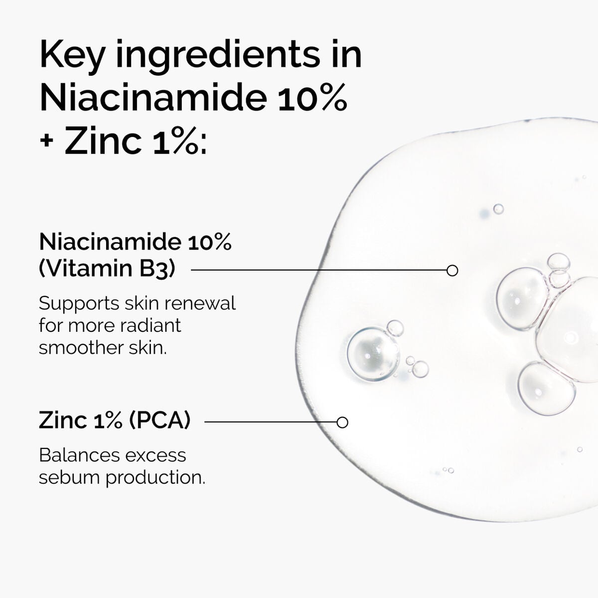 niacinamide-10-zinc-1-f2 ord-niacinamide-zinc-blemish-ingredients-graphic.jpg