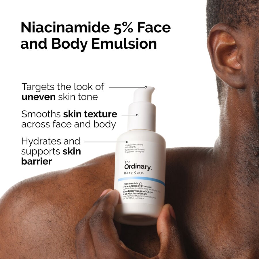 the-body-care-collection-z8 ord-nicinamide-5pct-face-body-emulsion-benefits-infographic.jpg
