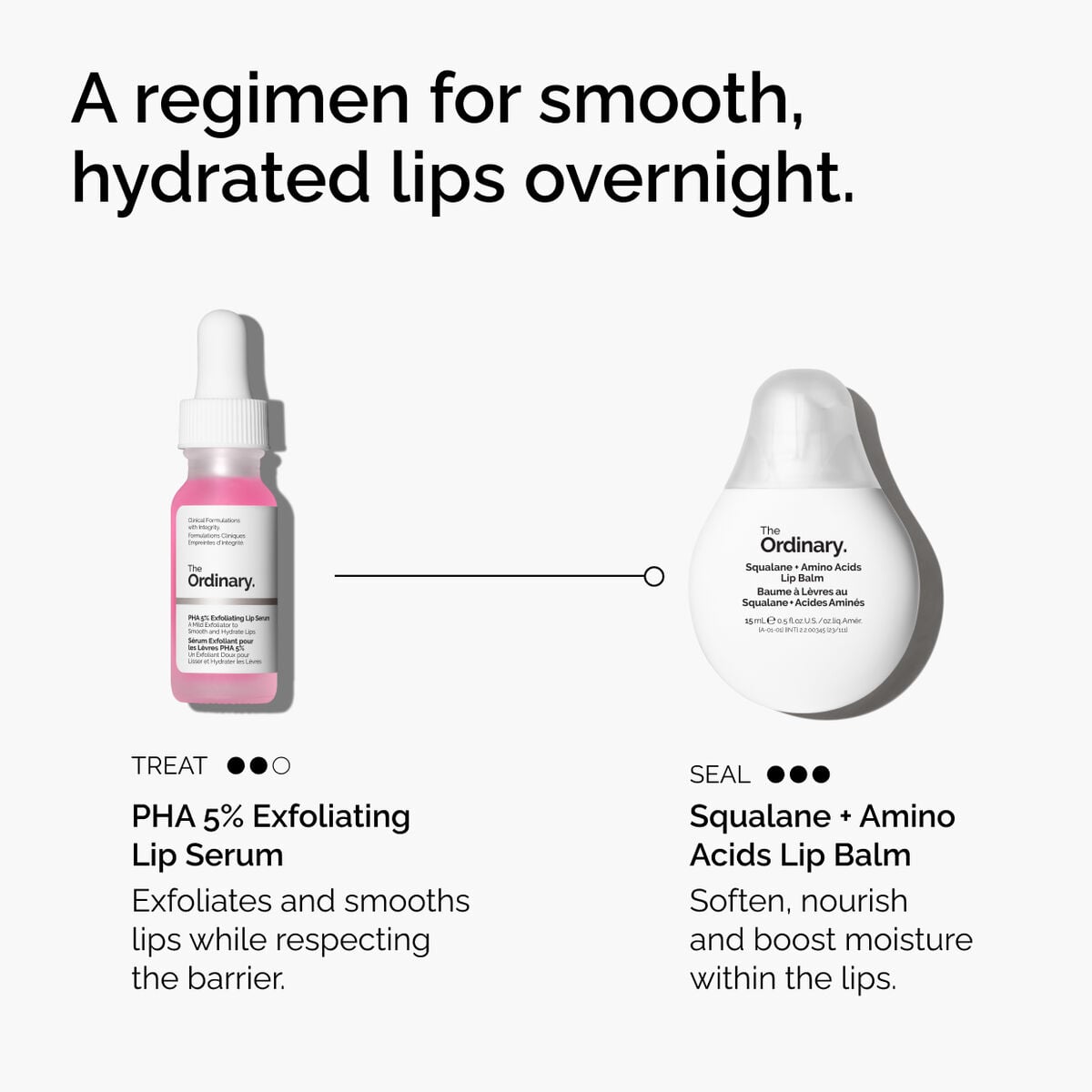 pha-5-exfoliating-lip-serum-e4 ord-pha-5pct-lip-exfoliating-serum-regimen-graphic.jpg