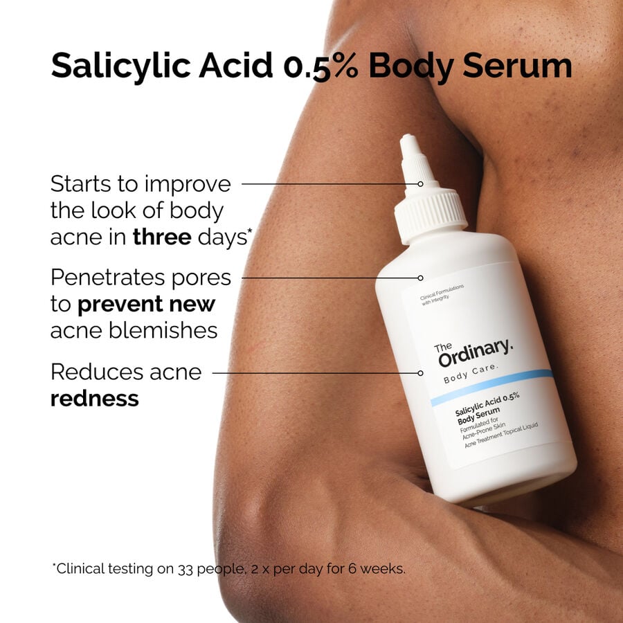 the-body-care-collection-z8 ord-salicylic-05-body-serum-otc-benefits-infographic.jpg